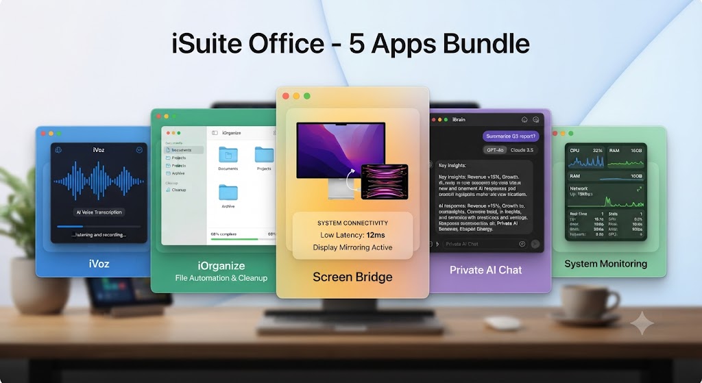 iSuite Office - 5 Apps Bundle: AI Voice Transcription, File Automation, System Connectivity, Private AI Chat, System Monitoring