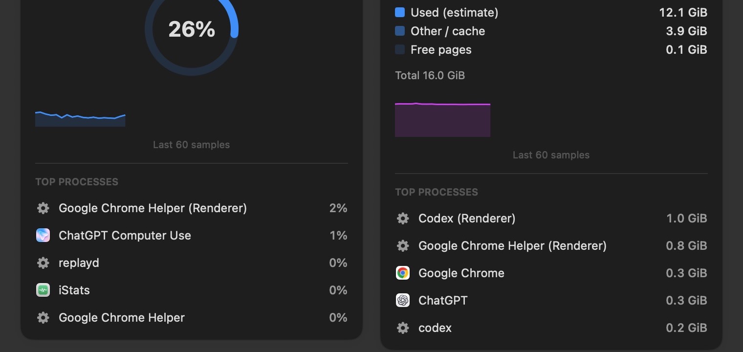 iStats menu-bar utility showing live CPU and memory readings
